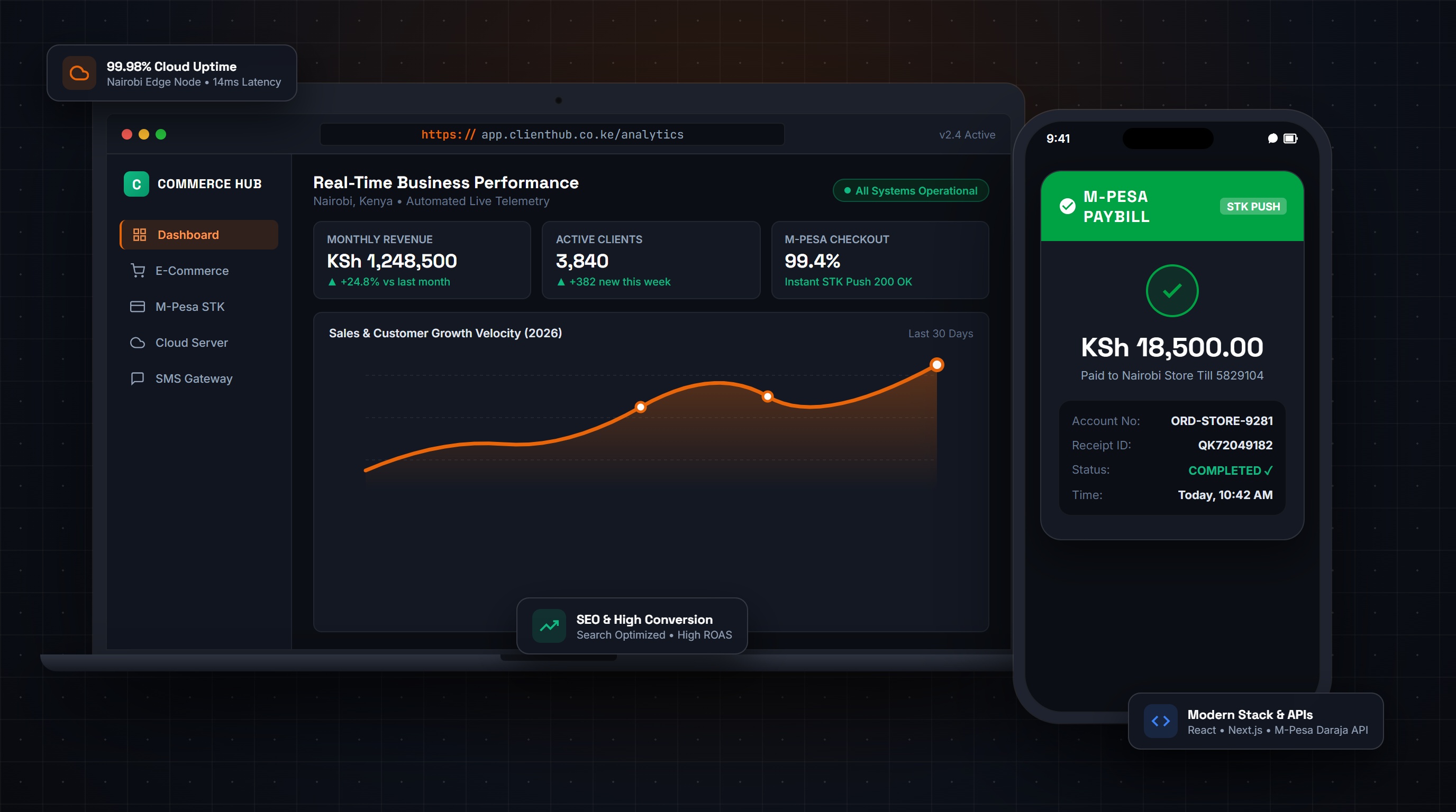 Modern business website, mobile M-Pesa payment confirmation, and analytics dashboard